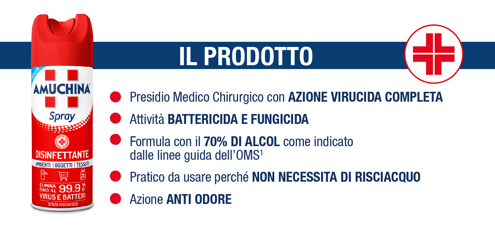 Spray amuchina - disinfettante per ambienti oggetti e tessuti - 400 ml -  Amuchina Professional